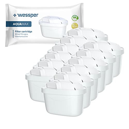 Wessper® AQUAMAX Wasserfilter kartuschen...