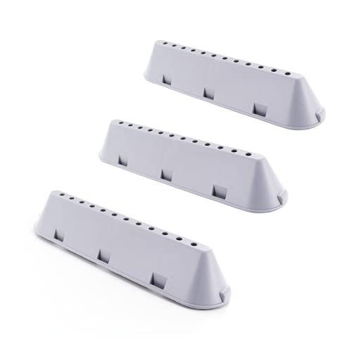 DL-pro Trommelrippe 22,5 x 5,3 x 4cm für Indesit...