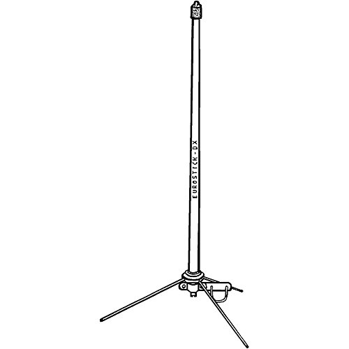 Albrecht SCANNERANTENNE Euro-/GIGASTICK