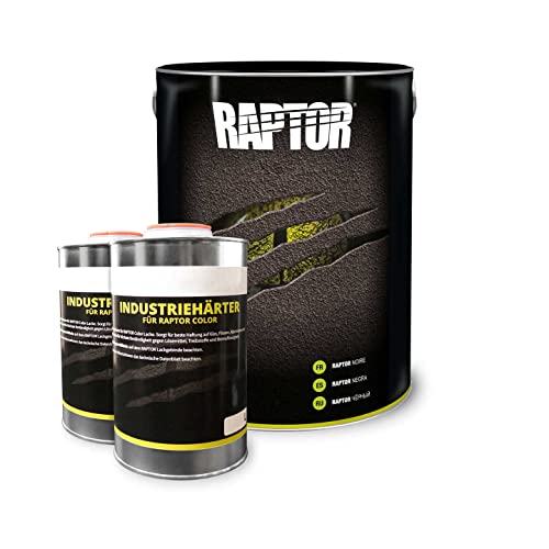 UPOL RAPTOR Lack - RAL-Farben im Gebinde-Kit...