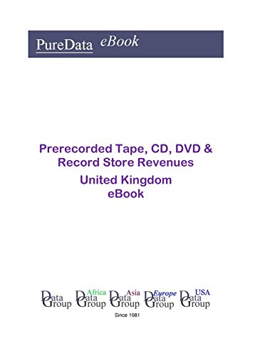 Prerecorded Tape, CD, DVD & Record Store Revenues...