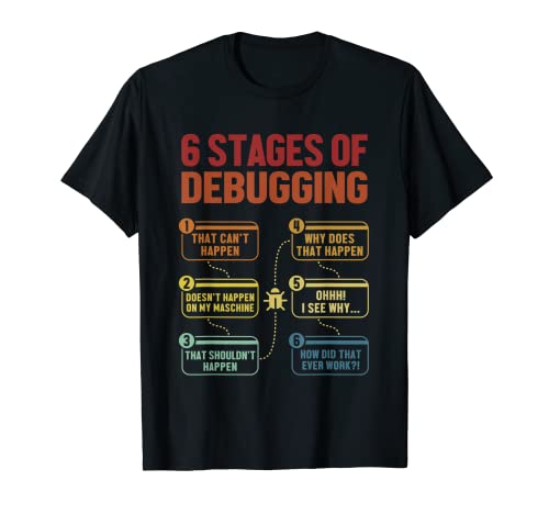 6 Stages of Debugging Softwareingenieur Coder...