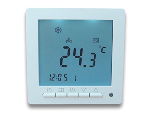 SM-PC®, Digital Thermostat für Unterputz Montage...