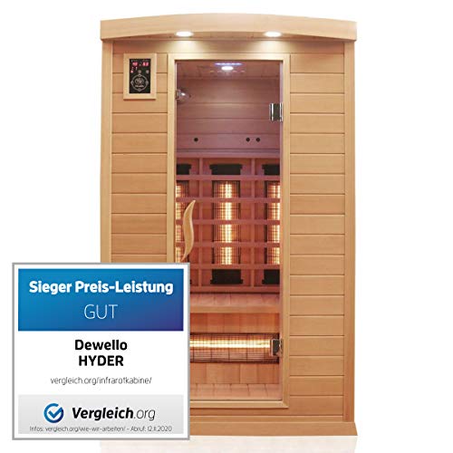 Dewello Infrarotkabine Hyder 115x105 für 1-2...