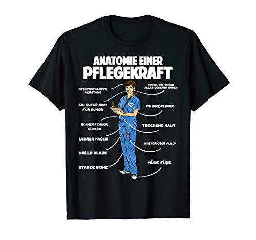 Anatomie einer Pflegekraft Lustige Altenpflegerin...
