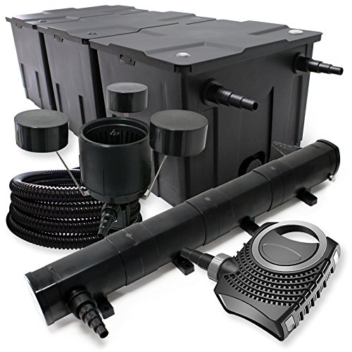 Filter Set aus Bio Teichfilter bis 90000l, UVC...