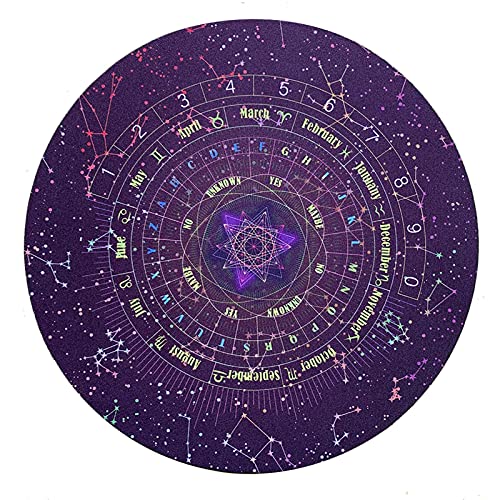 Kisbeibi Pendelmatte, Dowsing Divination...